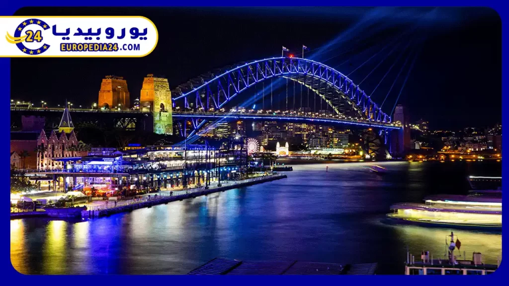 Map of Australia: Area and Neighbouring Countries 2 Australia-tourist-map