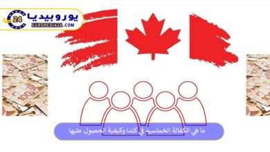 الكفالة-الخماسية-في-كندا