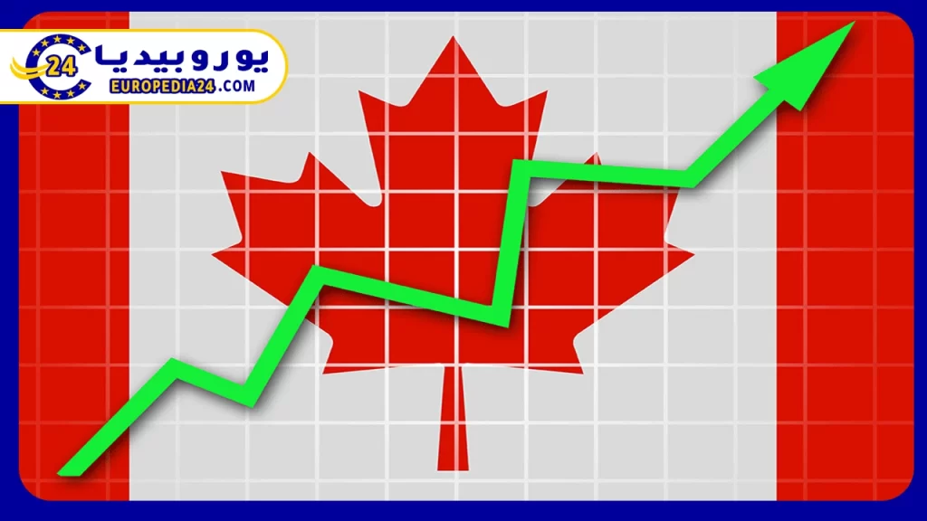 Investor Immigration to Canada: Requirements 3 Immigration-to-Canada-by-investment