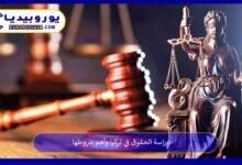 دراسة-الحقوق-في-تركيا