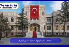متاحف-أنقرة