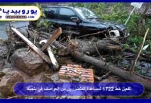 TEC Activates Hotline 1722 to Assist Storm Victims in Belgium 35 Storms in Belgium