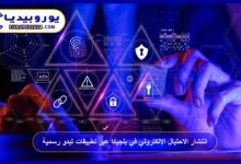 Spread of Online Fraud in Belgium via Apps That Appear Official 14 Spread of Online Fraud in Belgium via Apps That Appear Official