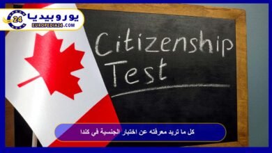 Everything You Need to Know About the Canadian Citizenship Test 1 Everything You Need to Know About the Canadian Citizenship Test