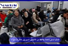Germany Aims to Repatriate 80% of Syrian Refugees Within 3 Years 10 Germany Plans to Repatriate 80% of Syrian Refugees Within 3 Years