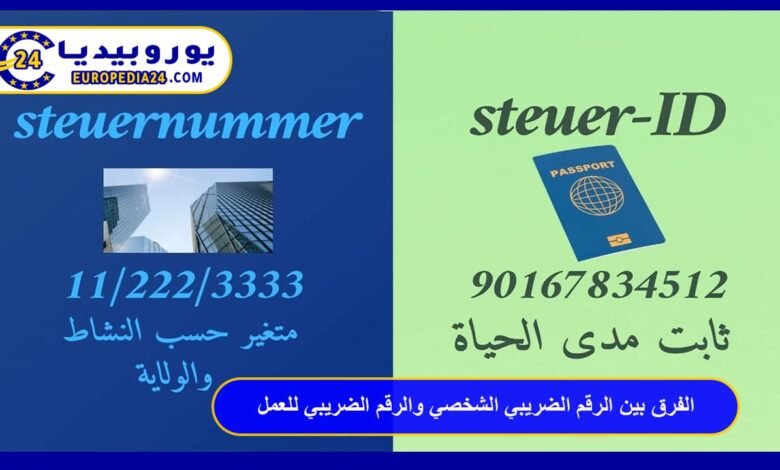 The difference between Steuer-ID and Steuernummer in Germany: Your comprehensive guide 37 The-difference-between-Steuer-ID-and-Steuernummer