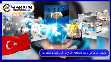 تأسيس شركة في تركيا
