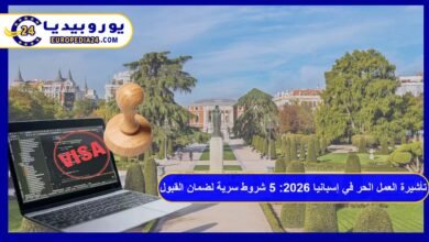 Spain Self-Employment Visa
