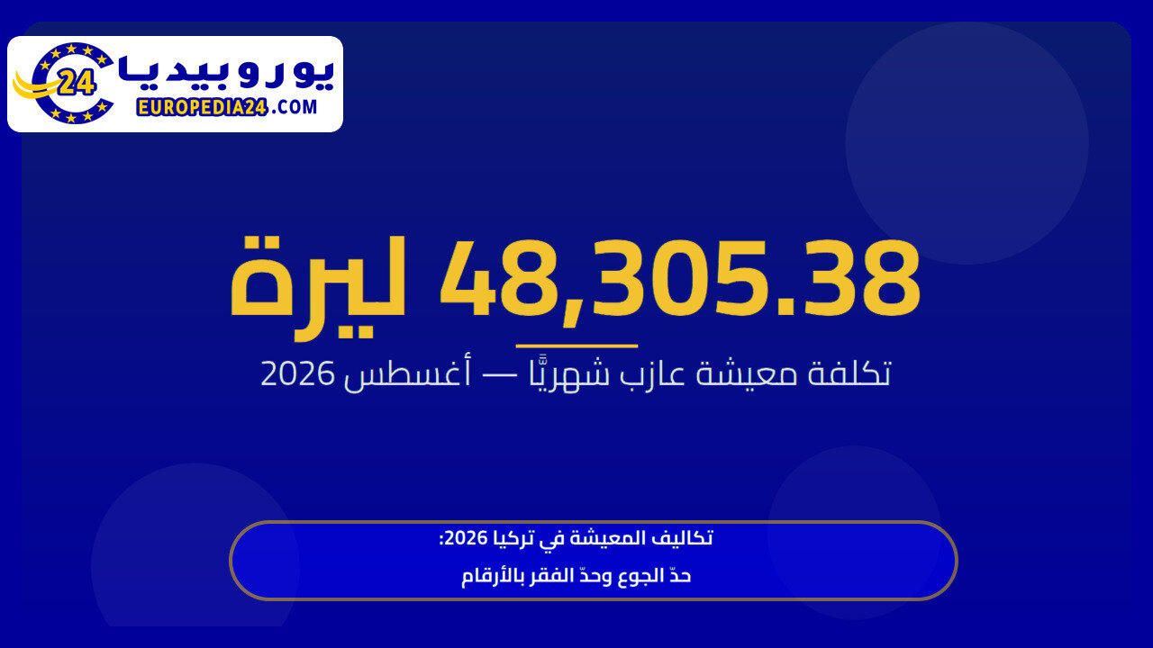 تكاليف المعيشة في تركيا 2026: حدّ الجوع وحدّ الفقر بالأرقام