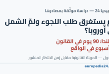 مقارنة بين المهلة القانونية وزمن الانتظار الفعلي لطلبات اللجوء ولمّ الشمل في أوروبا