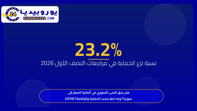 هل يحق للاجئ السوري في ألمانيا السفر إلى سوريا؟ وما خطر سحب الحماية والإقامة؟ (2026)
